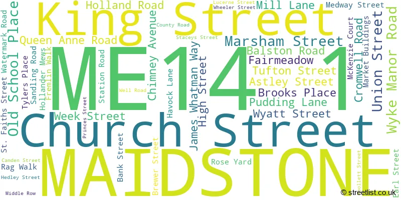 A word cloud for the ME14 1 postcode